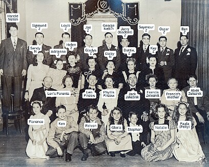 Pinzow Wedding Labeled - 1 The Zeleznik family in 1947 at the wedding of Len and Phyllis Pinzow who are holding hands in the second row. Phyllis was the daughter of my grandfather's...